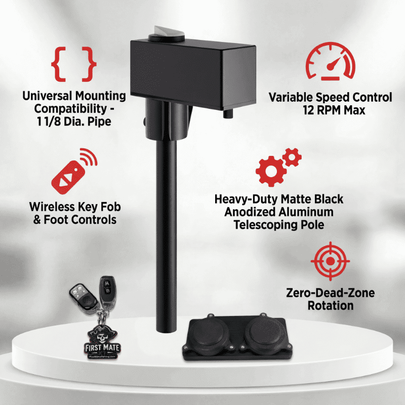 A matte black motorized device with a telescoping pole is displayed on a podium. Surrounding icons highlight features: universal mounting, variable speed control, wireless key fob, foot controls, and zero-dead-zone rotation.